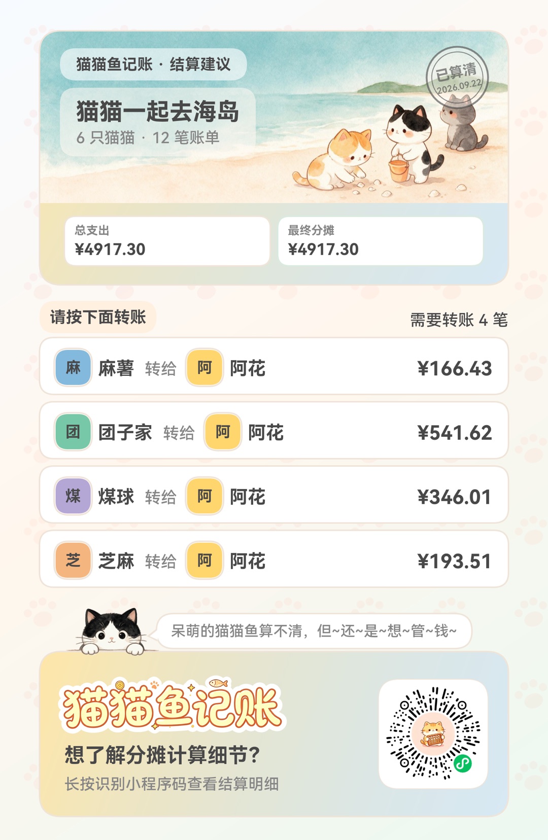 结算图